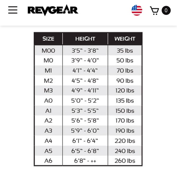 Revgear Jiu Jitsu Gi, Size: M2 - Picture 8 of 8